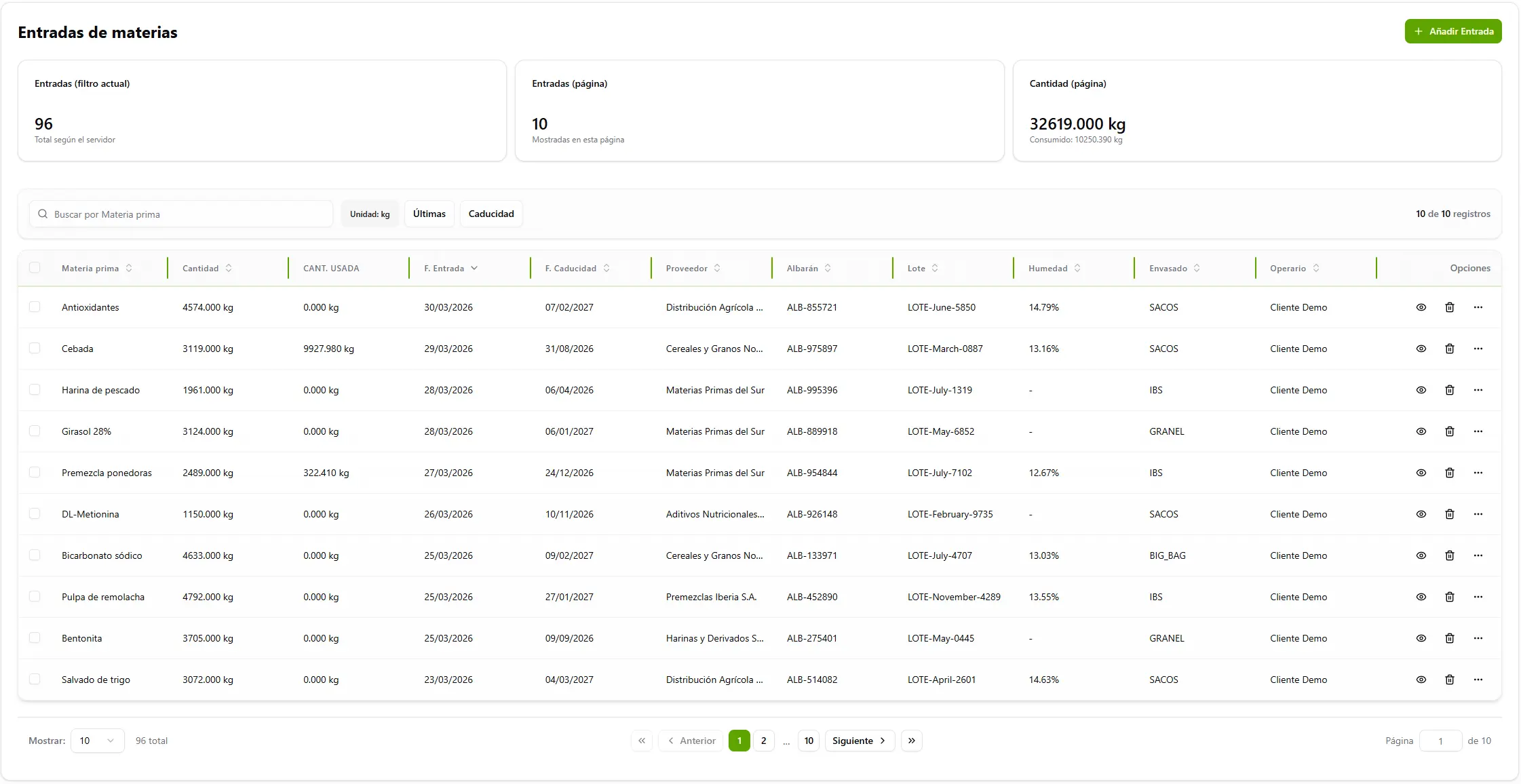 Entrada de materias primas en AgroTraz