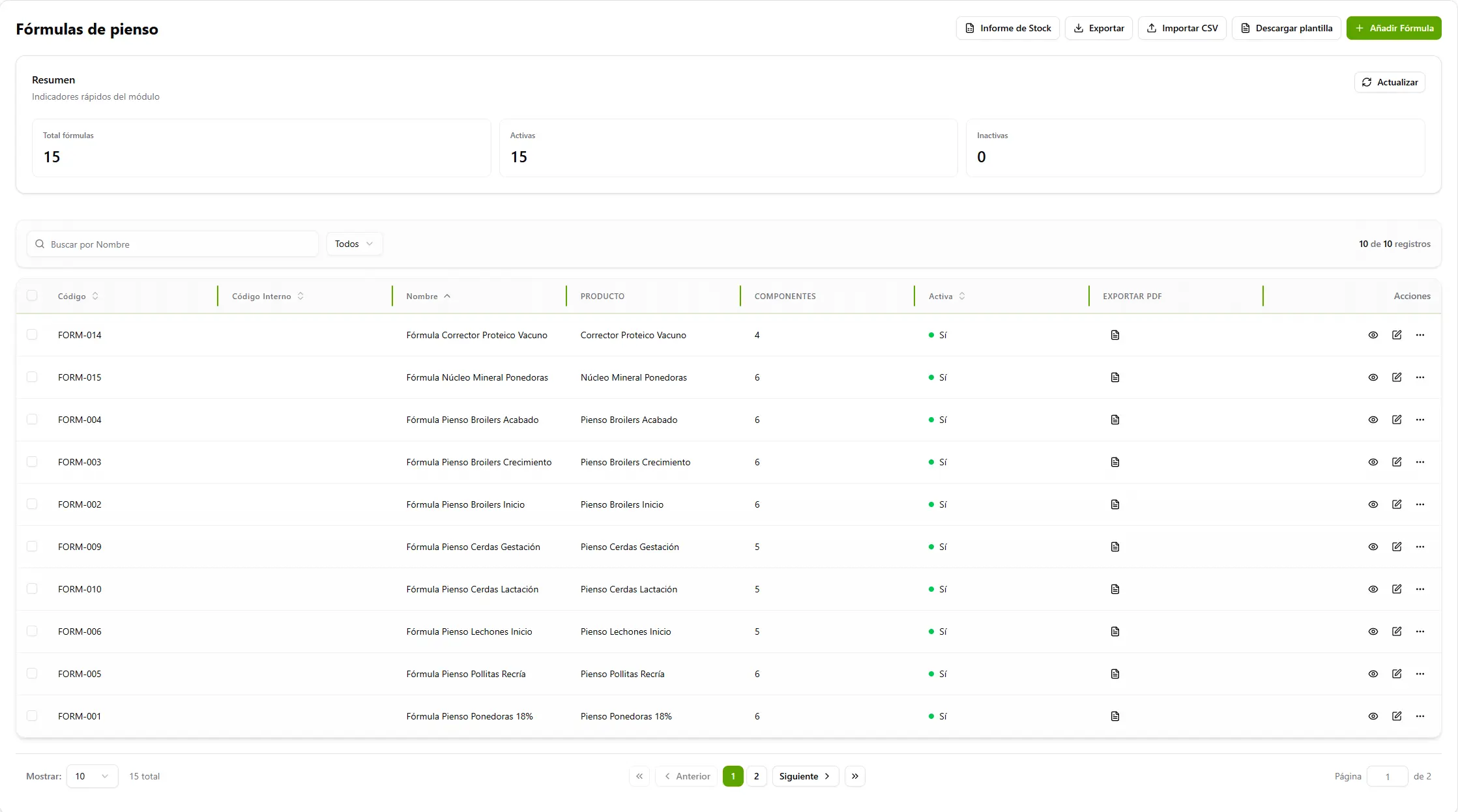 Fórmulas y recetas en AgroTraz