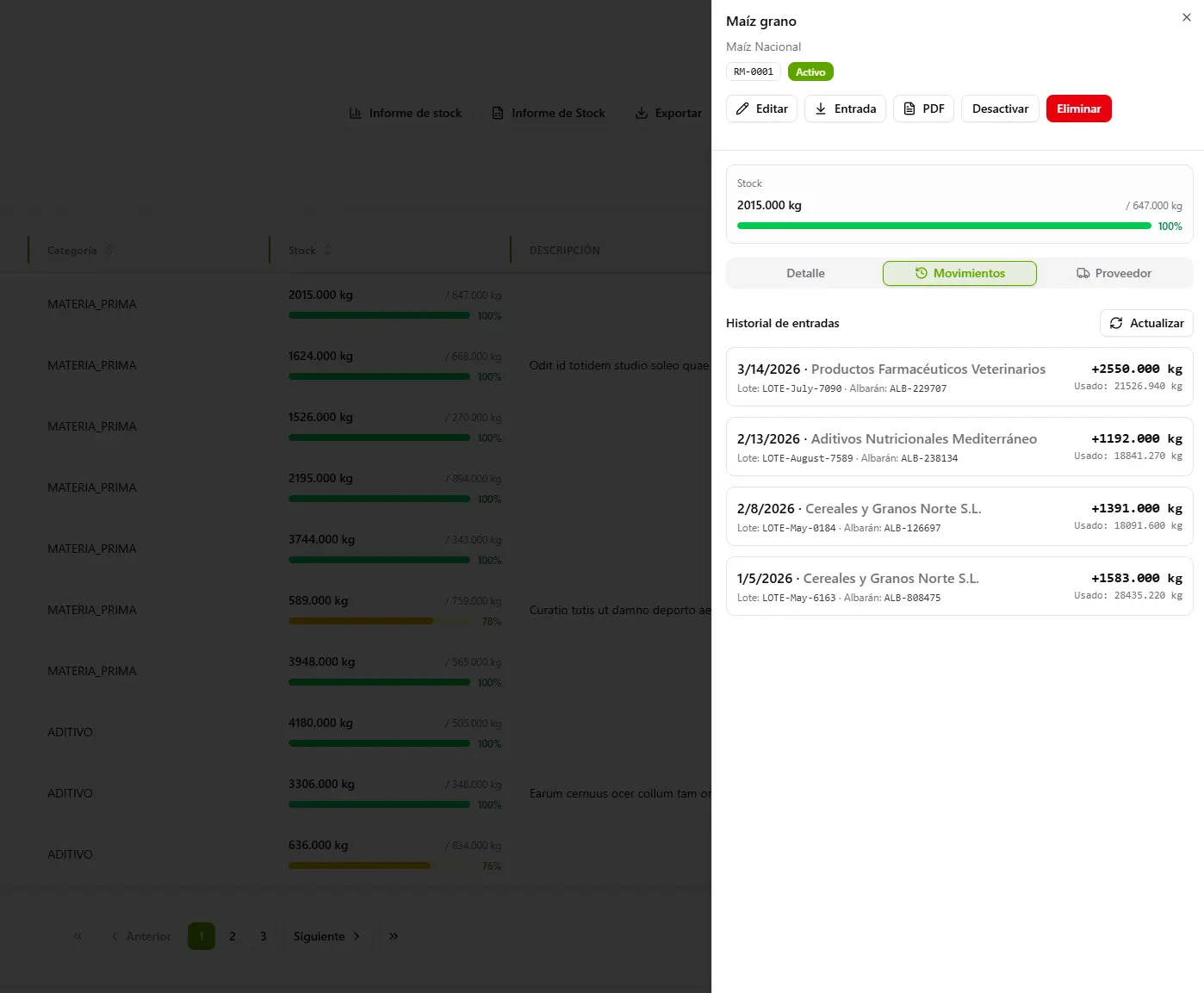 Información e informes de materias primas en AgroTraz